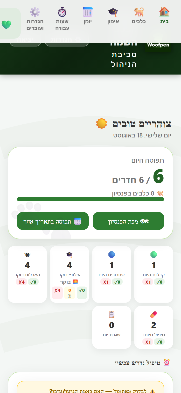 לוח הבקרה היומי של Woofpen על הטלפון